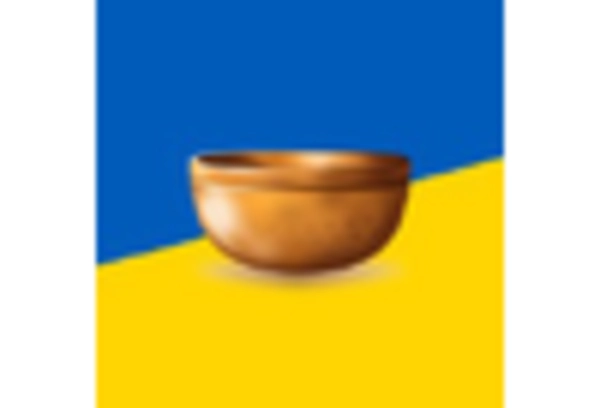 Meditation Management App Market key player