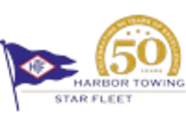 Tugboats Service Market key player