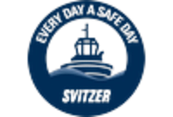 Tugboats Service Market key player