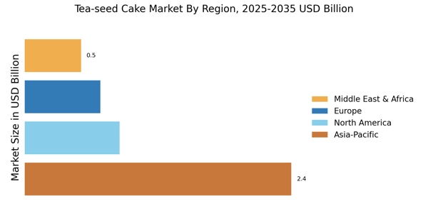 Tea seed Cake Market Regional Image