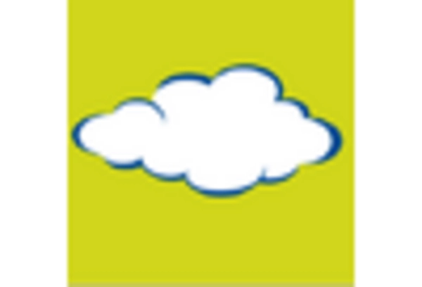 Fresh Pears Market key player