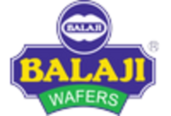 Namkeen Market key player