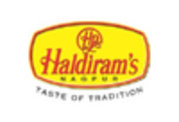 Namkeen Market key player