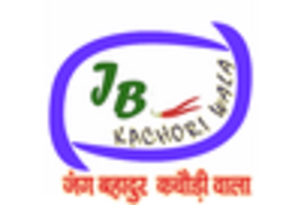 Namkeen Market key player