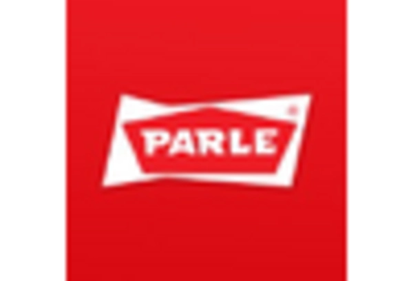 Namkeen Market key player