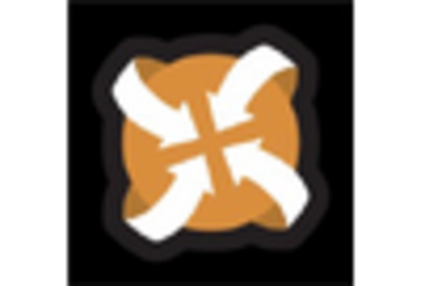 Markerless Motion Capture Market key player