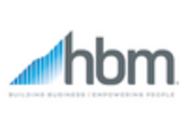 Force Torque Sensor Market key player