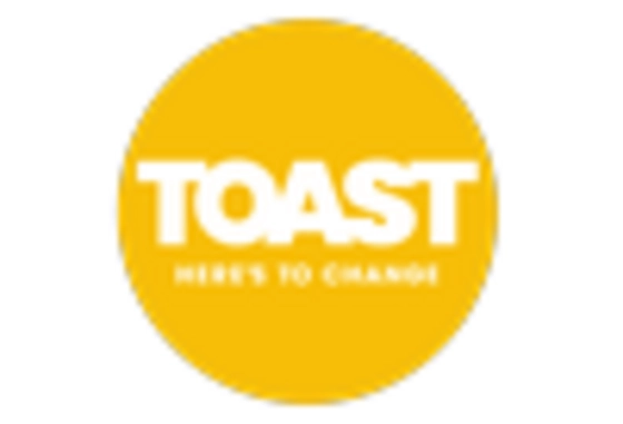 Upcycled Food Product Market key player