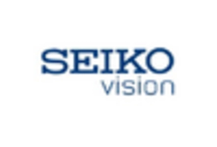 Anti Blue Ray Myopia Lenses Market key player