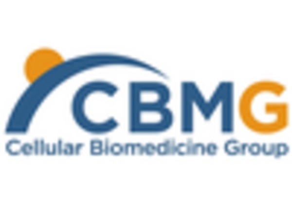 Autologous Stem Cell Therapies Market  key player