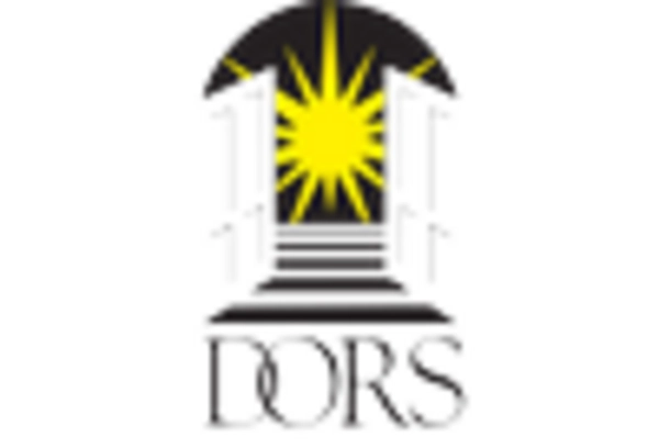 Currency Counting Machine Market key player