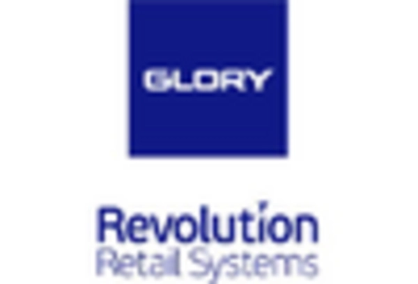 Currency Counting Machine Market key player