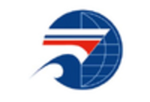 Herring Market key player