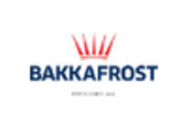 Herring Market key player