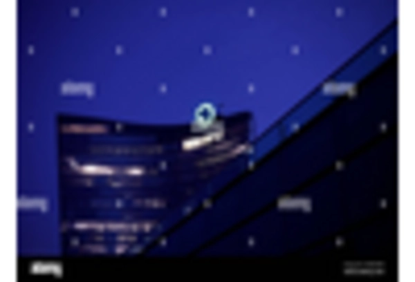 Kokum Butter Market key player