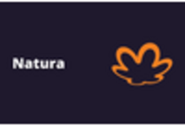 Cupuacu Butter Market key player