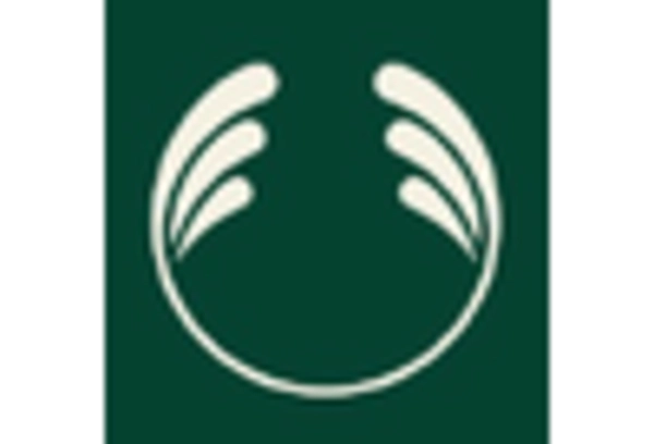 Cupuacu Butter Market key player