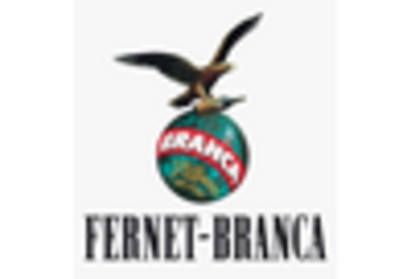 Digestive Bitters Market key player