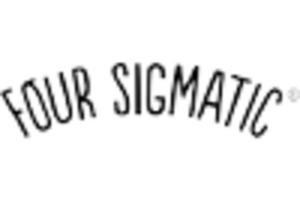 Chaga Mushroom Market key player