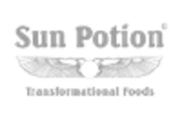 Chaga Mushroom Market key player