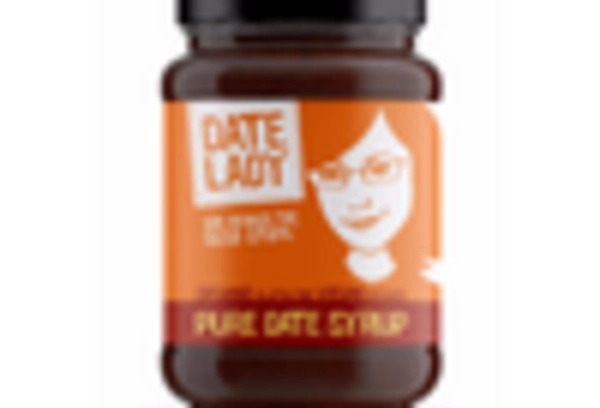 Date Syrup Market  key player