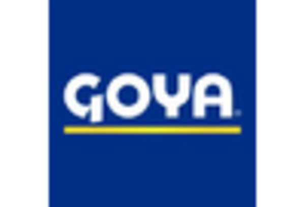 Cooking Coconut Milk Market key player