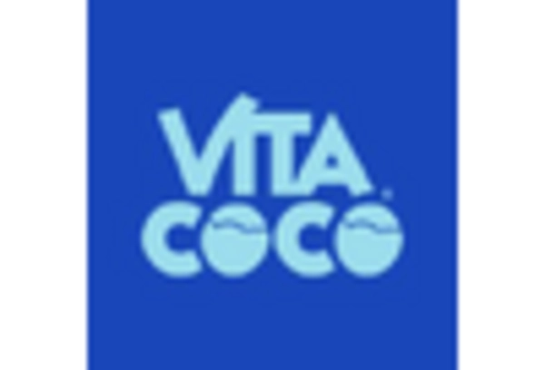 Cooking Coconut Milk Market key player