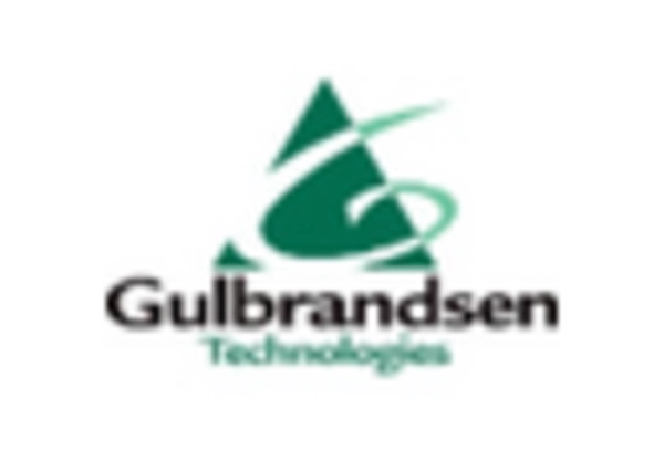 Polyferric Sulfate Market key player