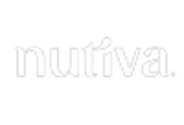 Nut Meals Market key player