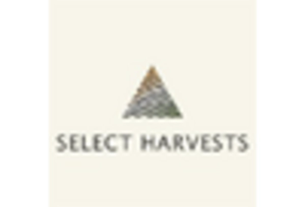 Nuts Seeds Market key player