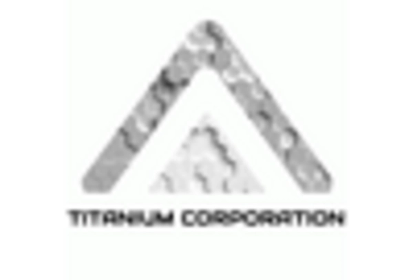 Rutile Market key player