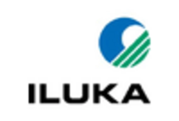 Rutile Market key player