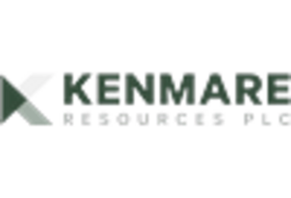 Rutile Market key player