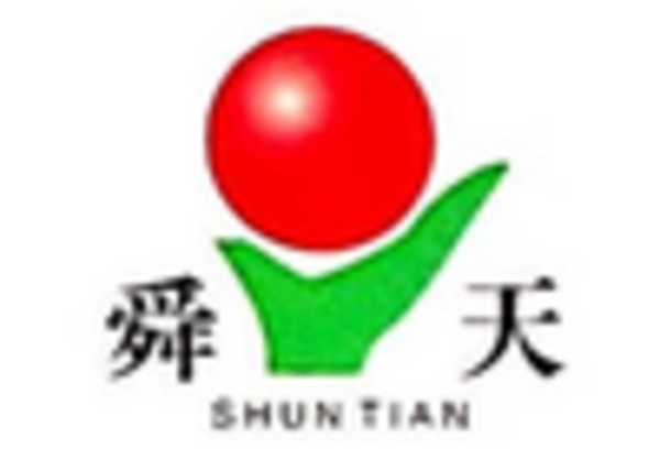 Ammonium Carbonate Market key player