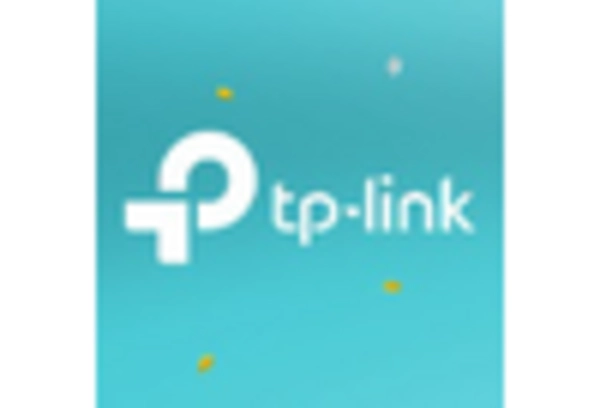 Commercial Router Market key player