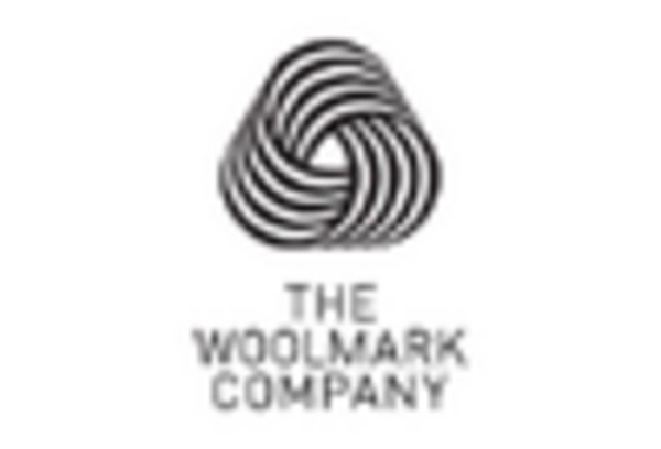 Animal Plant Fibers Market
 key player