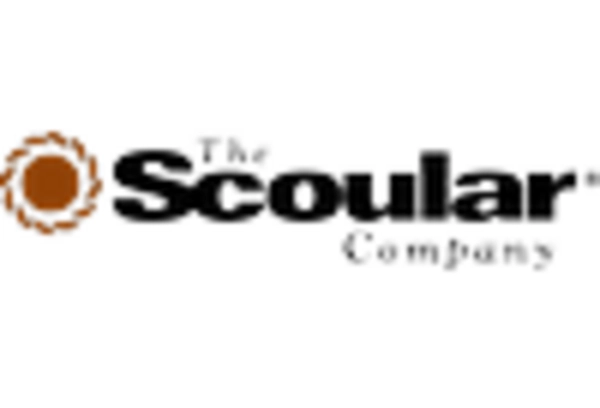 Pea Fiber Market  key player