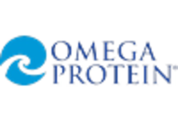 Polyunsaturated Fatty Acids Pufas Market key player