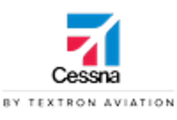 Light Sport Aircraft Market key player