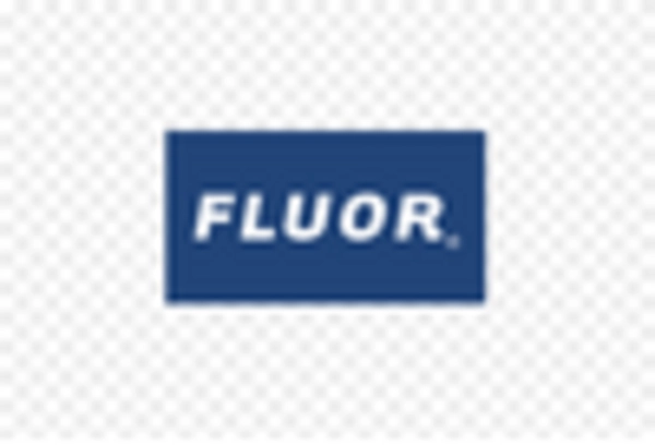 California Commercial Building Market key player