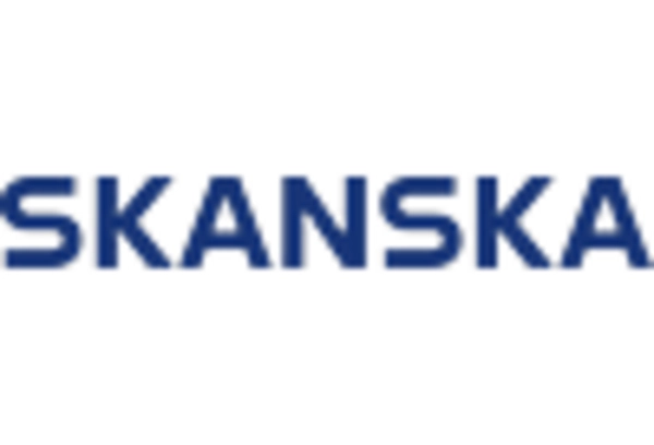 California Commercial Building Market key player