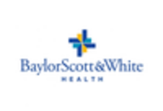 Burn Care Centers Market key player