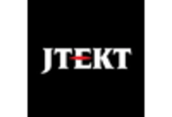 Composite Bearing Market key player