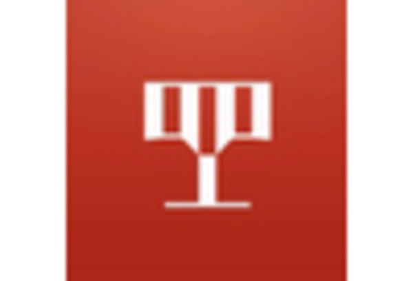 Composite Bearing Market key player