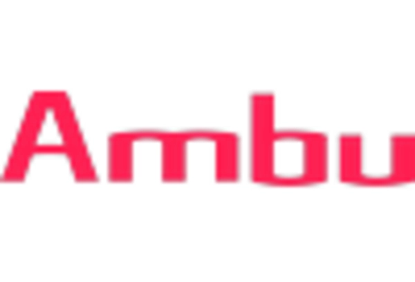 Manual Resuscitator Market key player