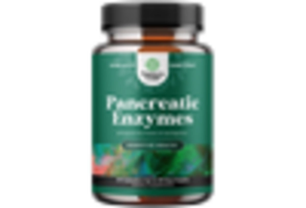 Pepsin Market key player