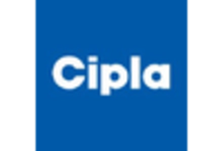 Polycythemia Market key player