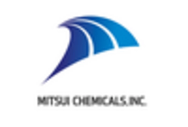 Ethylene Propylene Diene Monomer Market key player