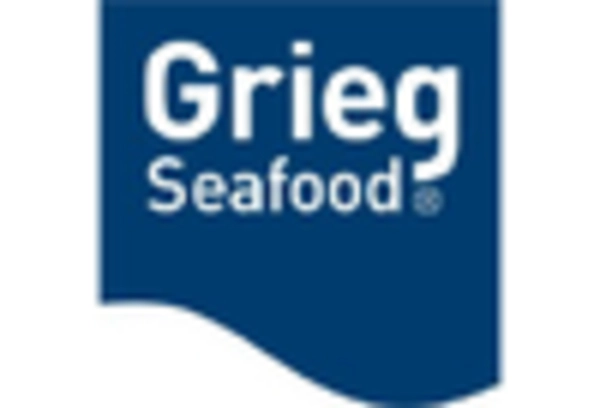 Sea Bream Market key player