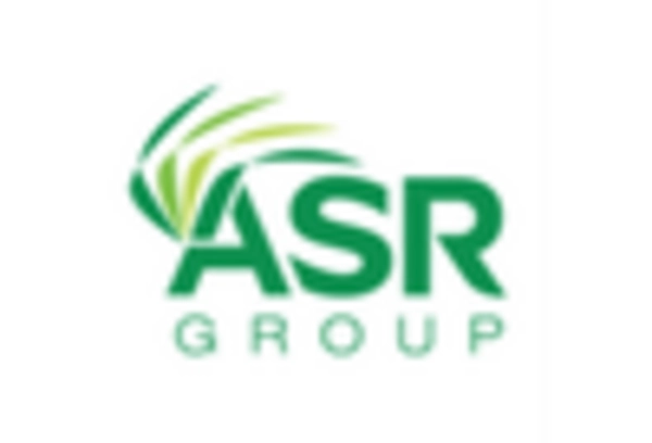 White Sugar Market key player